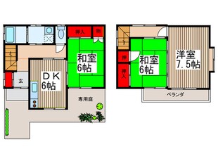 緑町２町目貸家の物件間取画像